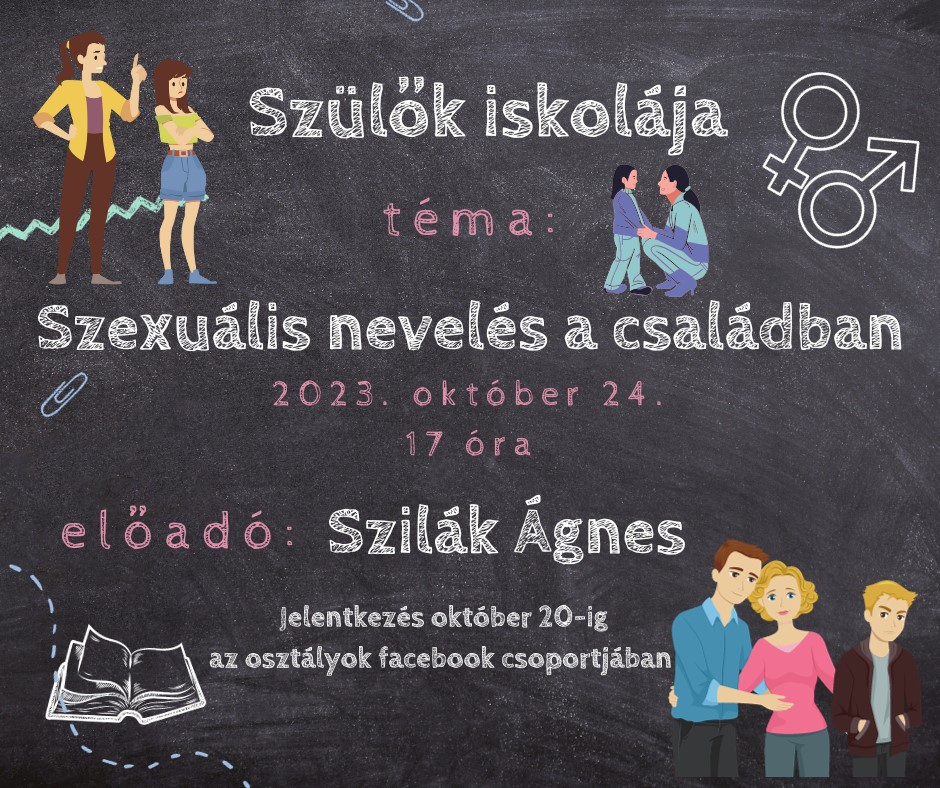 Szülők iskolája 2023. október